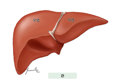 간