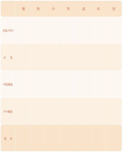 나의 신체활동 기록지