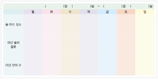 음주일지