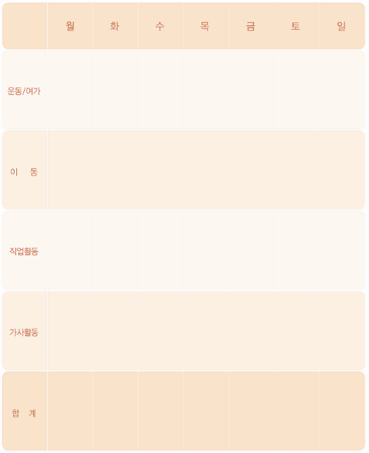 나의 신체활동 기록지