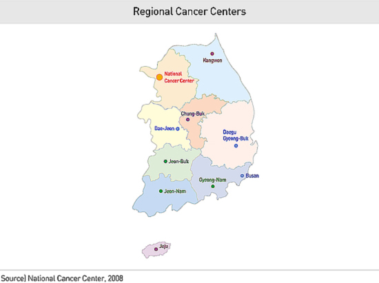 Regional Cancer Centers