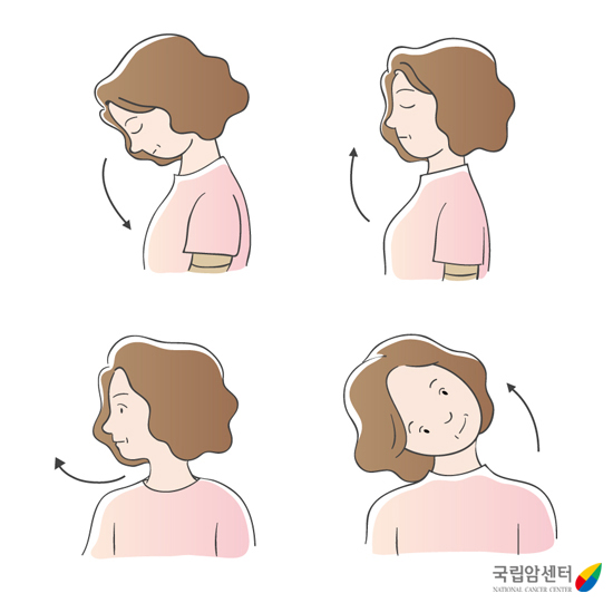 림프부종_목 스트레칭