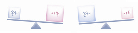 암 치료 선택시 고려해야 할 점