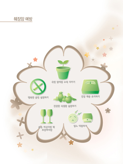 암예방 수칙-췌장암