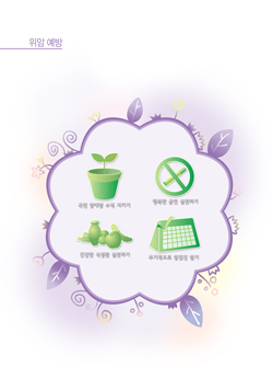 암예방 수칙- 위암