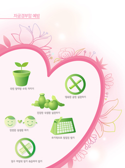 암예방 수칙- 자궁경부암