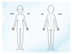 암의여정을함께하는길벗_통증부위표시하기