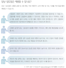 국민 암예방 수칙 실천 지침 - 담낭담도암은 예방할 수 있나요