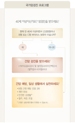 국민 암예방 수칙 실천 지침-간암 국가암검진 프로그램