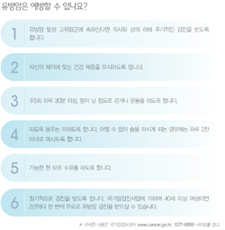 국민 암예방 수칙 실천 지침 - 유방암은 예방할 수 있나요