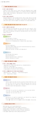 국민 암예방 수칙 실천 지침-건강체중 유지하기