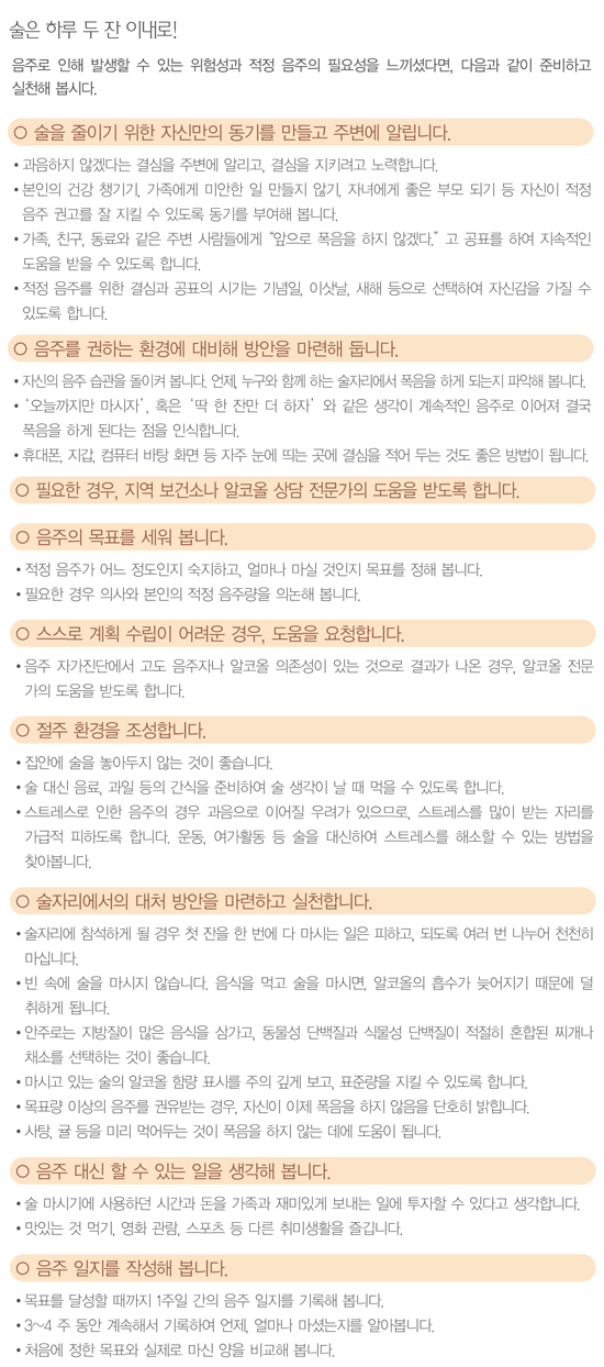 국민 암예방 수칙 실천 지침-술은 하루 두잔 이내로