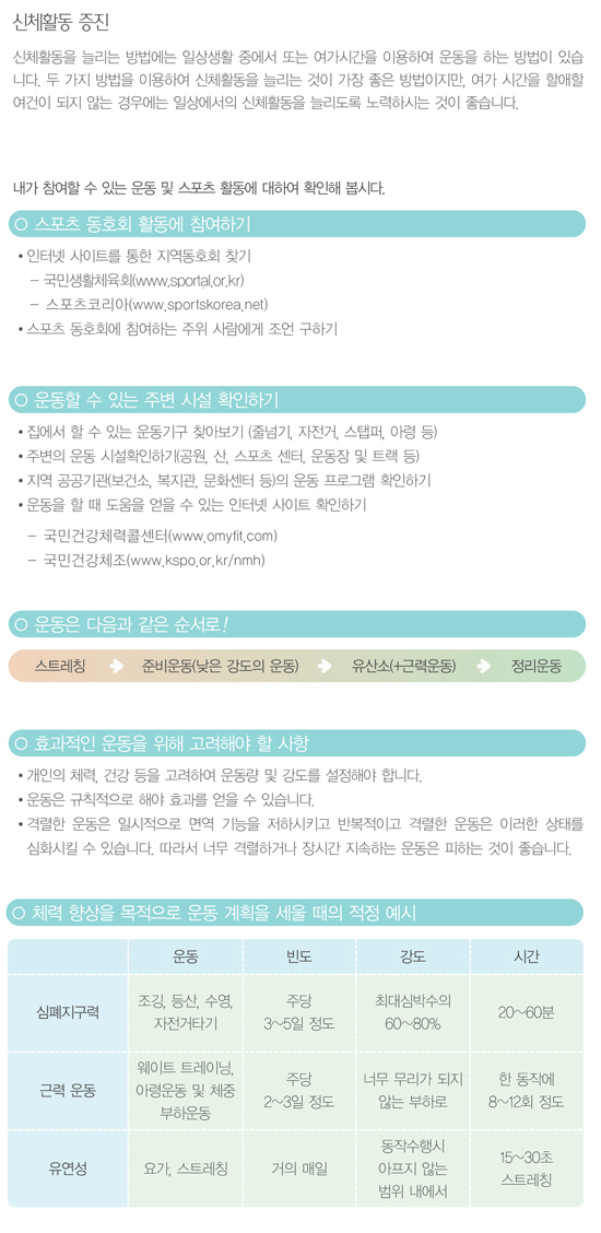 국민 암예방 수칙 실천 지침-신체활동 증진