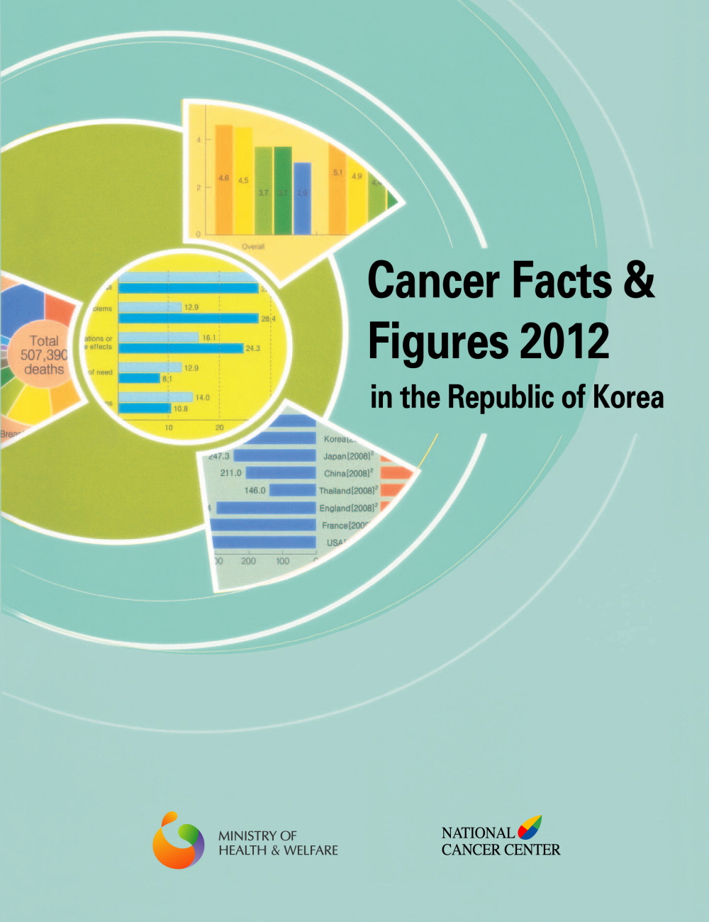 (2012년)통계로 본 암 현황-영문판
