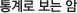 통계로 보는 암