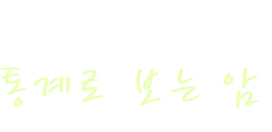통계로 보는 암 - 암, 나만이 아닌 우리들의 이야기입니다.
