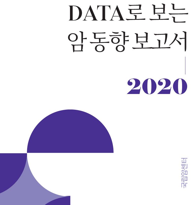 2020년도 DATA로 보는 암 동향 보고서