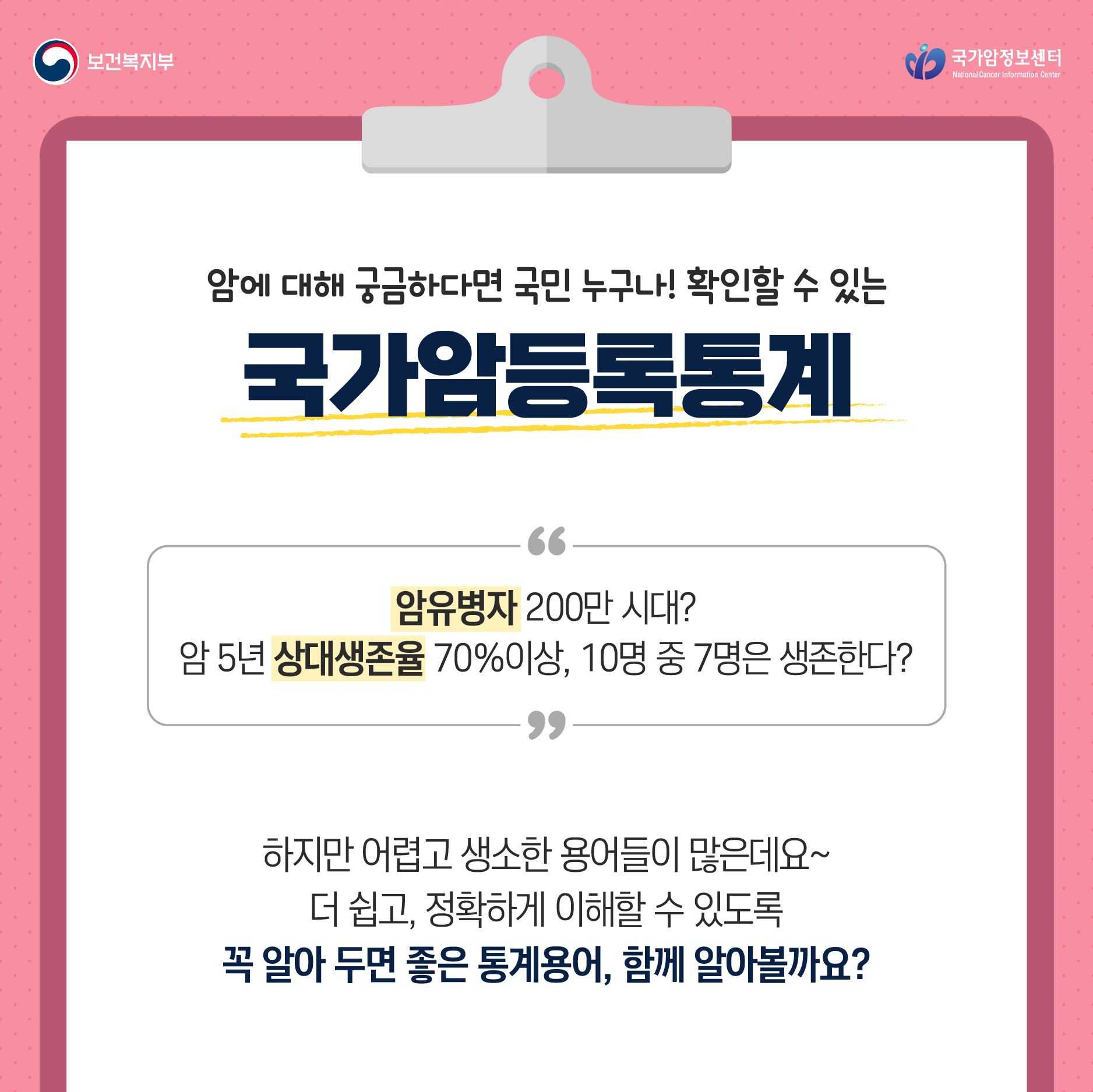 보건복지부 국립암정보센터 암에 대해 궁금하다면 국민 누구나! 확인할 수 있는 국가암등록통계 암유병자 200만 시대? 암 5년 상대생존율 70%이상, 10명중 7명은 생존한다? 하지만 어렵고 생소한 용어들이 많은데요~ 더 쉽고 정확하게 이해할 수 있도록 꼭 알아 두면 좋은 통계용어, 함께 알아볼까요? 