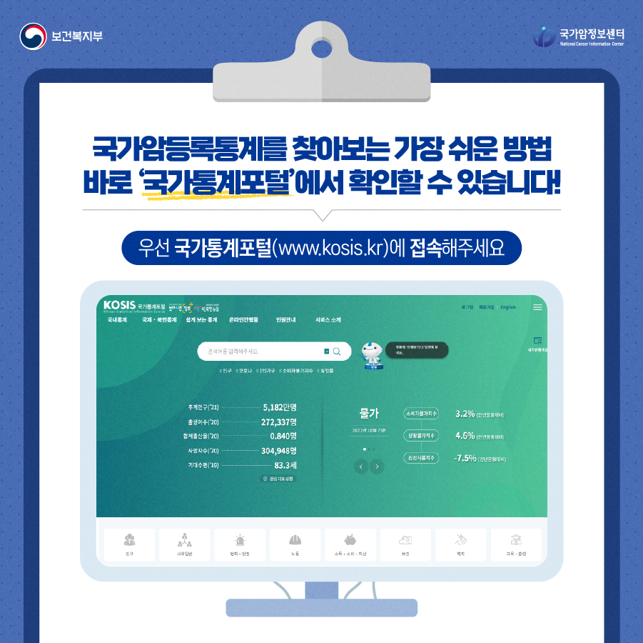 보건복지부 국립암정보센터 국가암등록통계를 찾아보는 가장 쉬운 방법 바로 '국가통계포털'에서 확인할 수 있습니다! 우선 국가통계포털(www.kosis.kr)에 접속해주세요