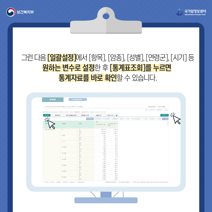 보건복지부 국립암정보센터 그런 다음 [일괄설정]에서 [항목], [암종], [성별], [연령군], [시기]등 원하는 변수로 설정한 후 [통계표조회]를 누르면 통계자료를 바로 확인할 수 있습니다.