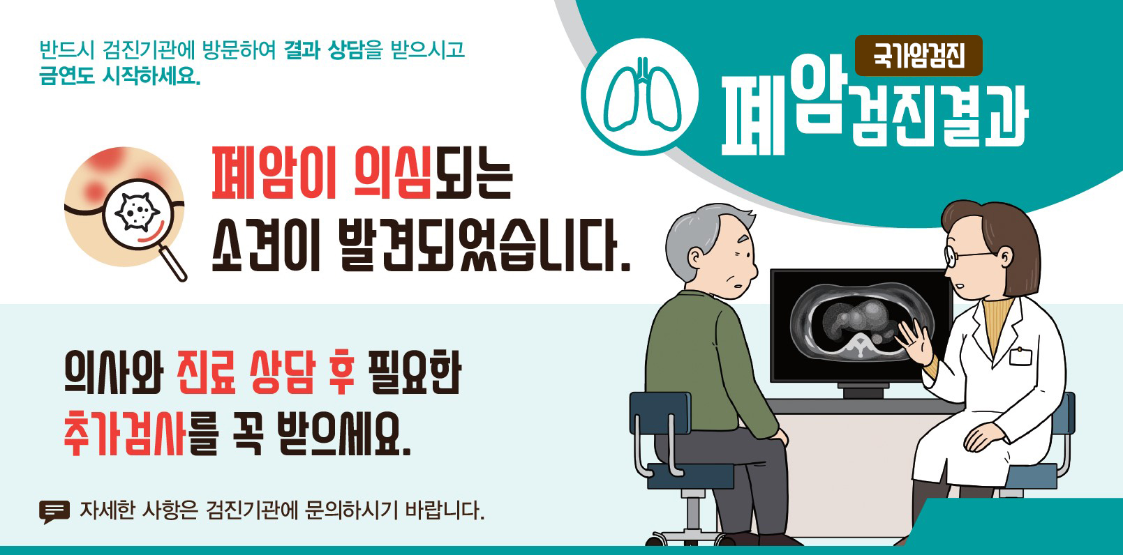 국가암검진 폐암 검진결과. 반드시 검진기관에 방문하여 결과 상담을 받으시고 금연도 시작하세요. 폐암이 의심되는 소견이 발견되었습니다. 의사와 진료 상담 후 필요한 추가검사를 꼭 받으세요. 자세한 사항은 검진기관에 문의하시기 바랍니다.