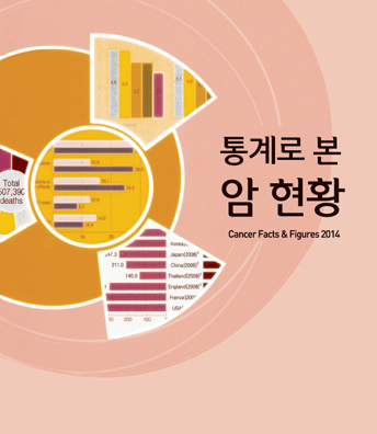 (2014년)통계로 본 암현황-국문판