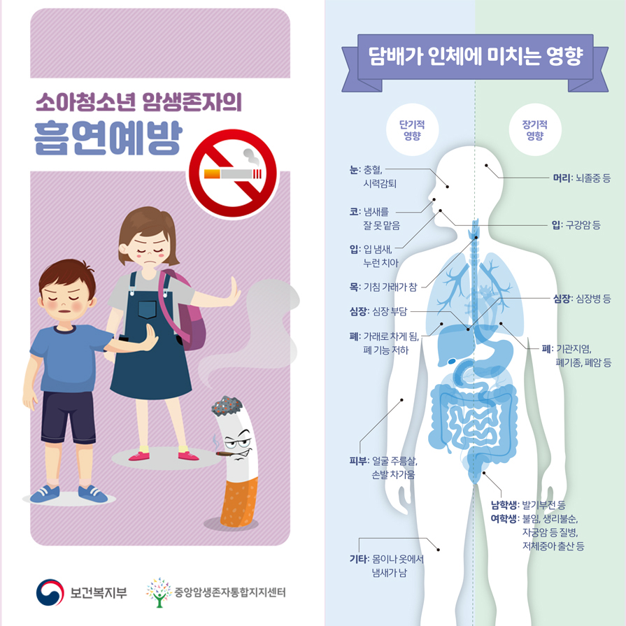 2022 소아청소년 암생존자 흡연예방 리플릿