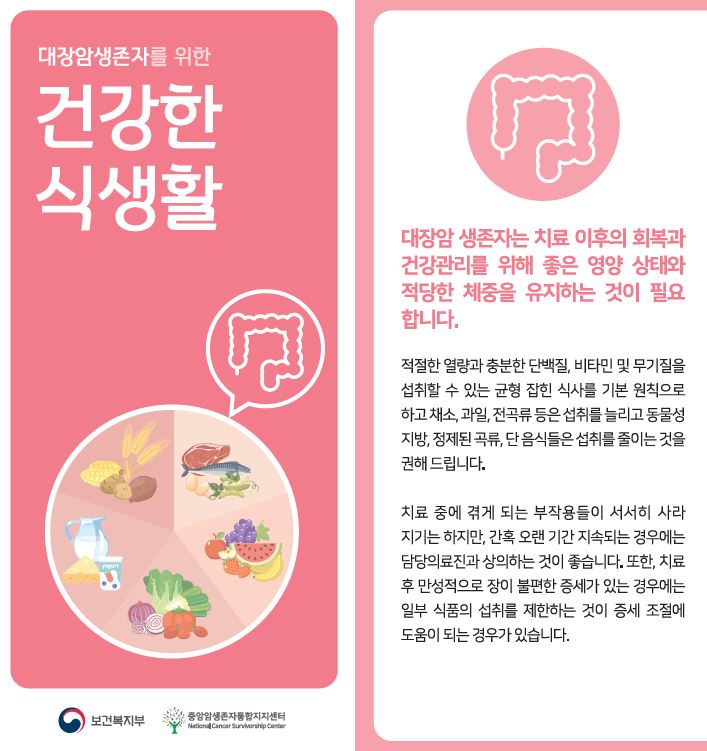2021 대장암생존자를 위한 건강한 식생활