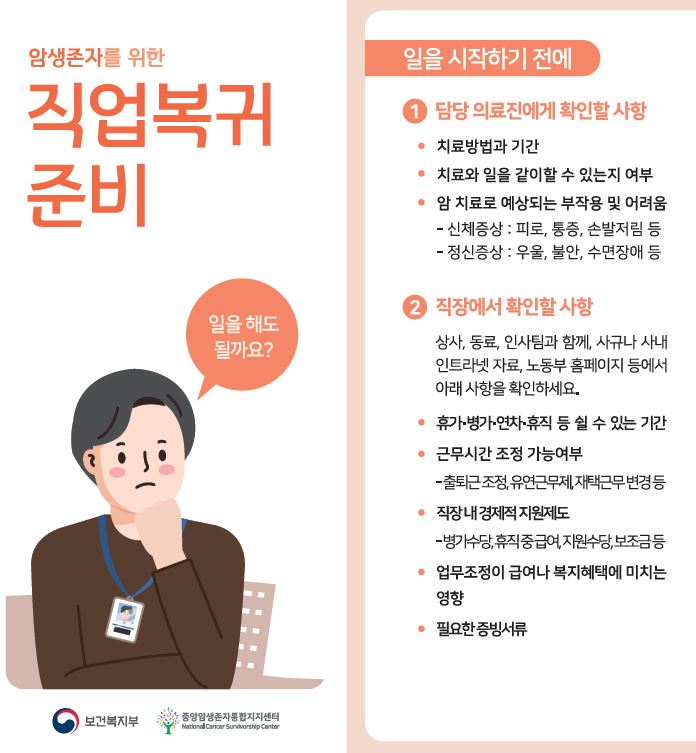 2021 암생존자를 위한 직업복귀 준비