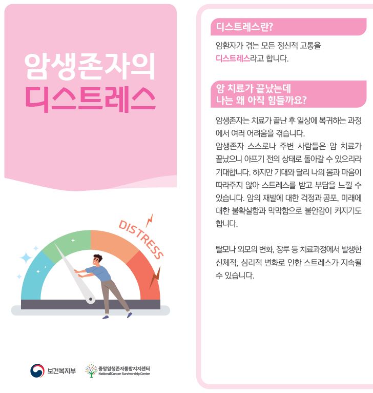 2021 암생존자의 디스트레스