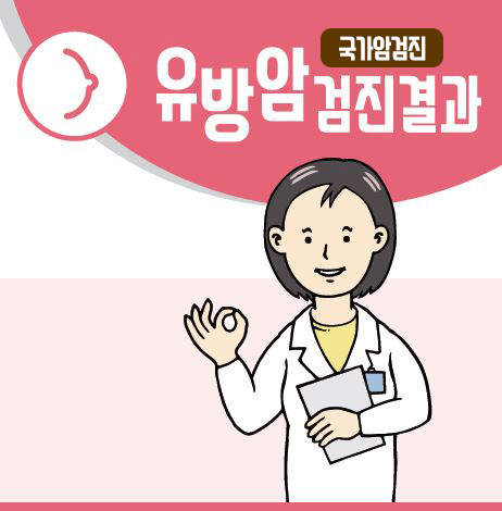국가암검진 판정결과에 따른 조치사항 안내 인포그래픽(검진기관용)_유방암
