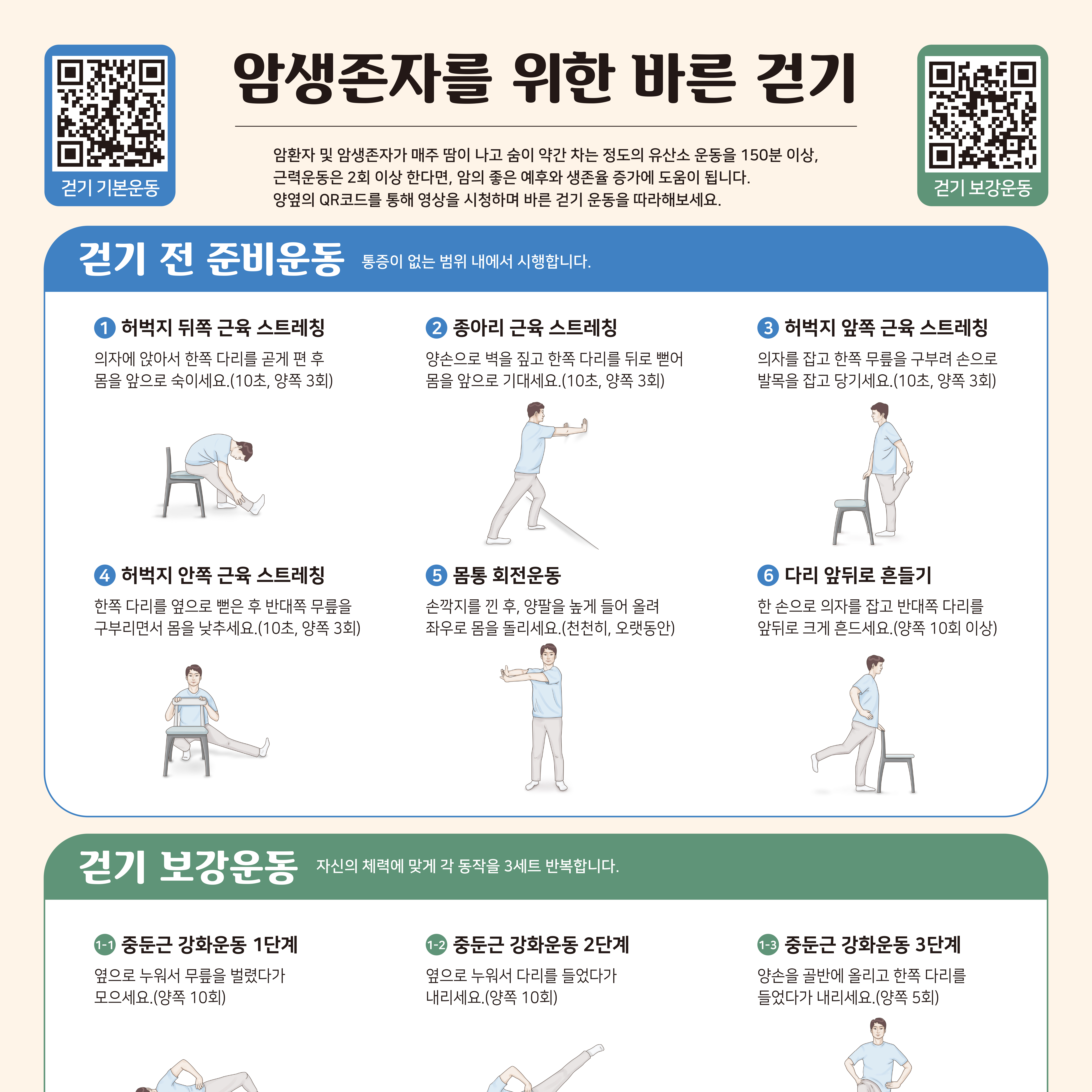 암생존자 통합지지 표준화 바른 걷기 프로그램 활동자료(포스터)_ver 1.1